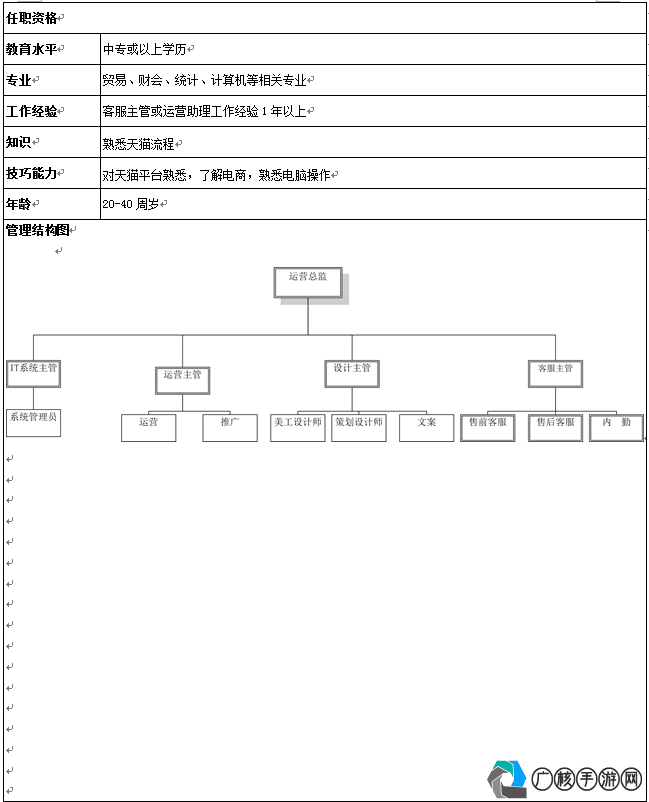 游戏运营助理的职责与工作内容，揭秘岗位最新动态