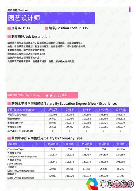 傣族园泼水游戏最新体验报告