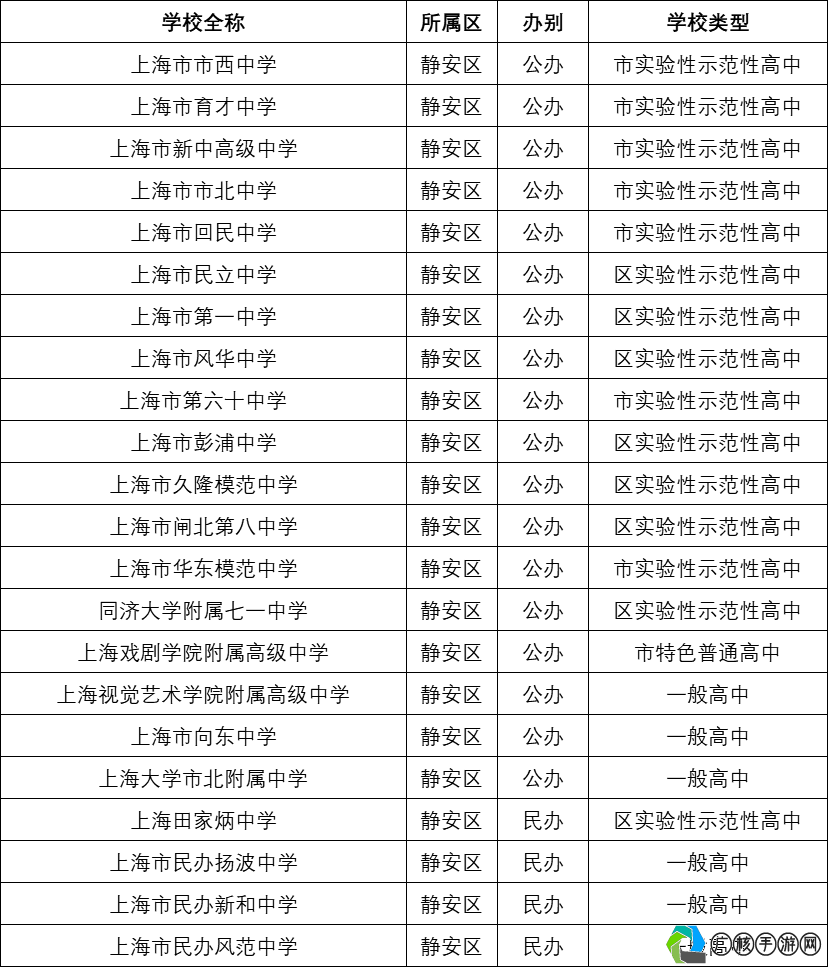 赛事速递上海体育场最新比赛日程表一览