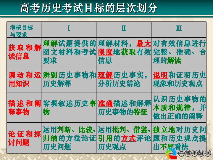 游戏快报障碍物体更新详解，新特性、挑战与应对策略！