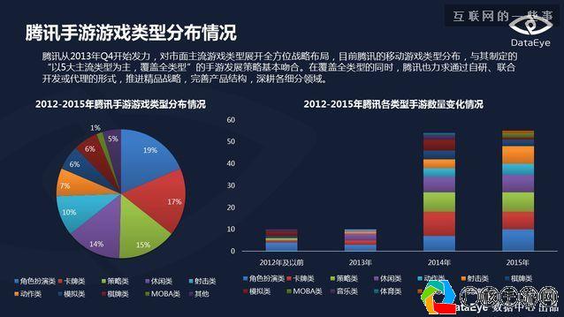 古代战争策略游戏手游最新动态与深度解析