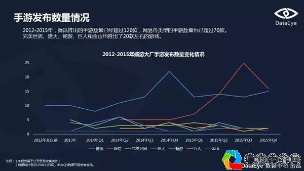 古代战争策略游戏手游最新动态与深度解析