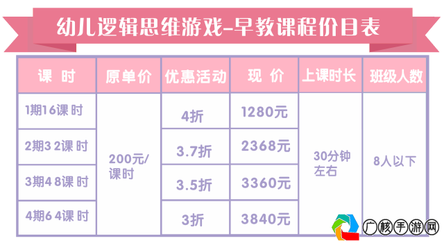 揭秘！培养逻辑思维的手机游戏最新趋势