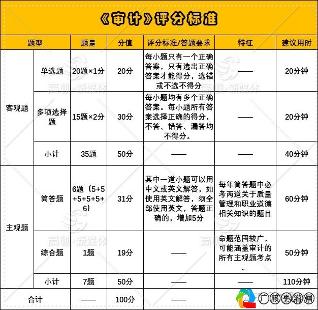 湖南中考跳远评分标准2023最新详解——了解规则，助力跳远成绩提升