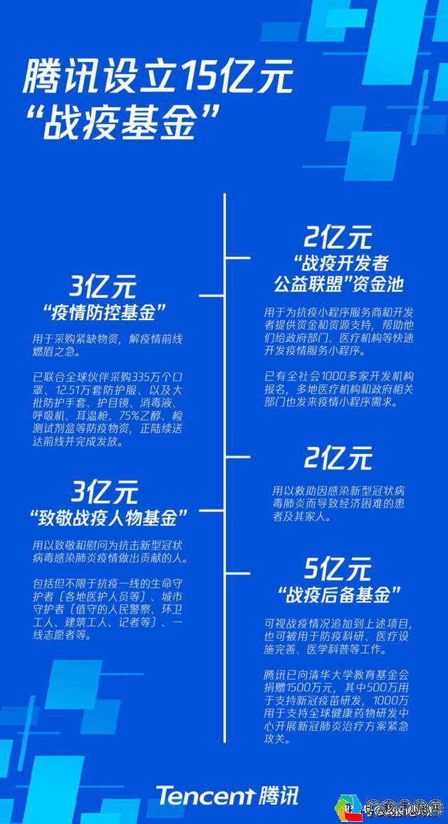 腾讯游戏卖号平台，合法性与风险分析最新报告